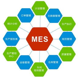 仓库管理一般用什么系统 教你3步选出好用又简单的仓管系统