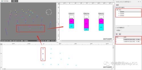 助力全空间智慧城市开发建设 地学动态建模四大关键技术突破